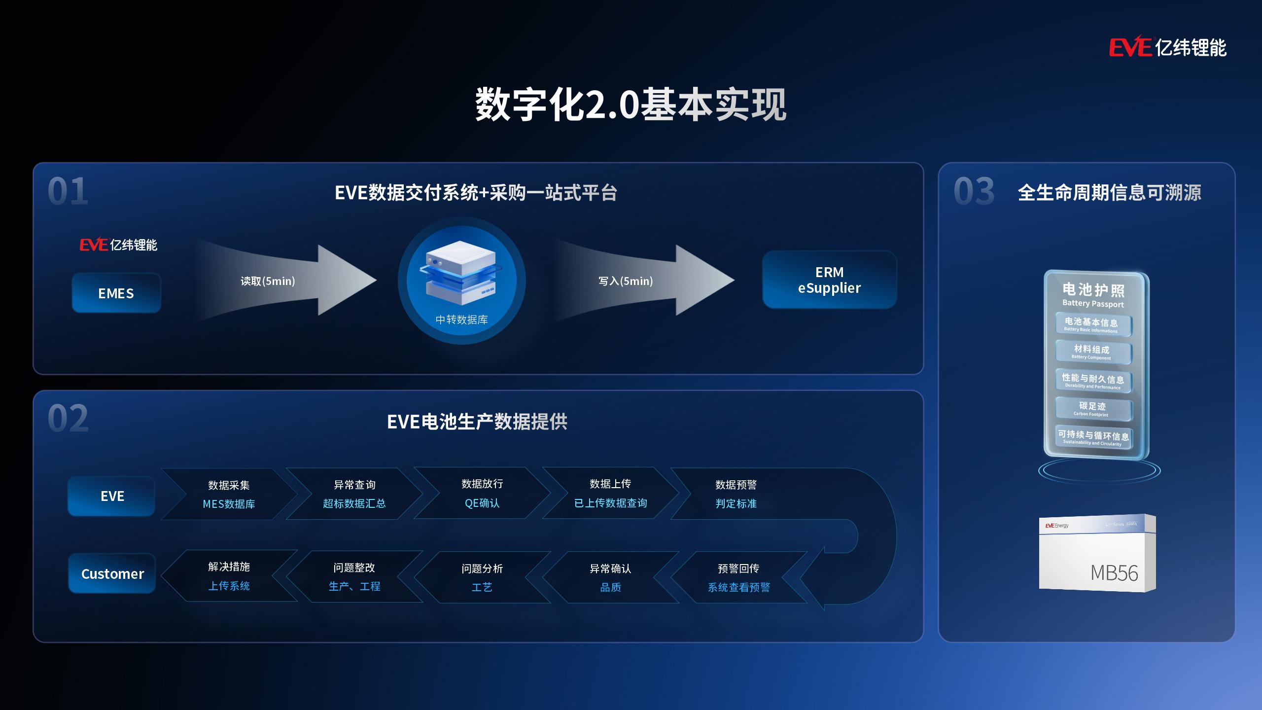 1751623222701585 数字化图片.jpg