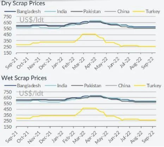 ���г�ӭ���˴���С�ͺ��˼�װ�䴬