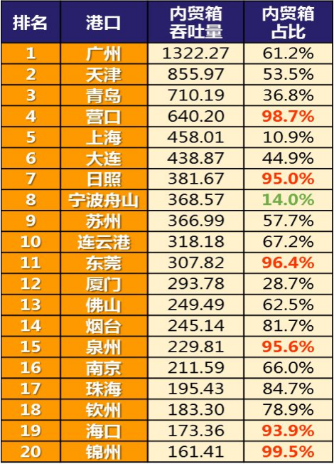 ��ʱ|AG(AsiaGaming)������Ӫ��