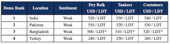 ��ʱ|AG(AsiaGaming)������Ӫ��