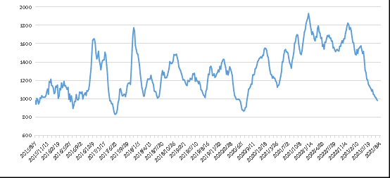 ��ʱ|AG(AsiaGaming)������Ӫ��