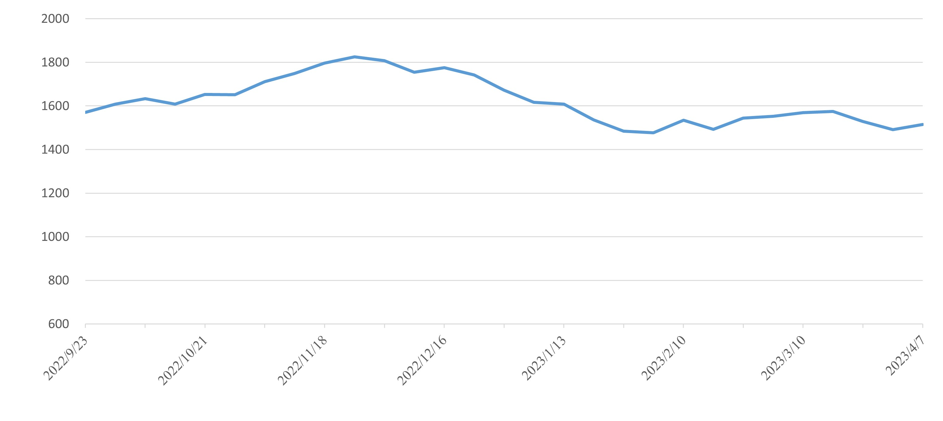 ��ʱ|AG(AsiaGaming)������Ӫ��