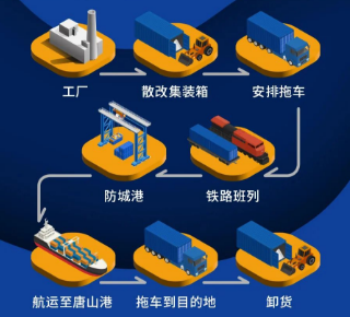 ��ʱ|AG(AsiaGaming)������Ӫ��