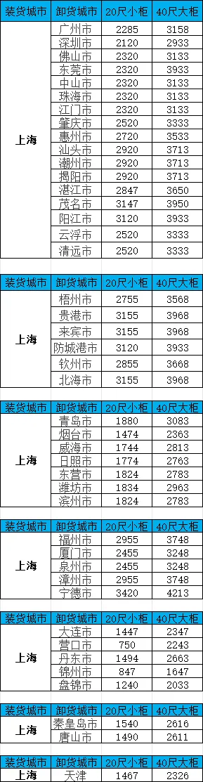 ��ʱ|AG(AsiaGaming)������Ӫ��