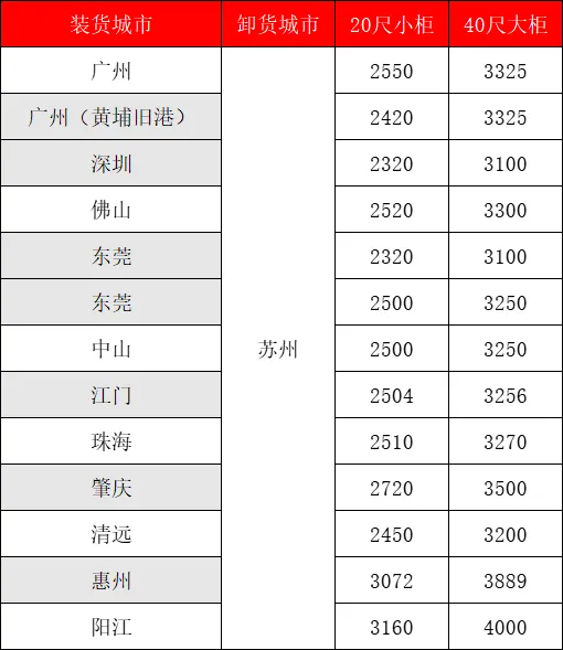 ��ʱ|AG(AsiaGaming)������Ӫ��