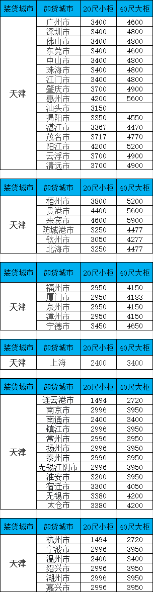 ��ʱ|AG(AsiaGaming)������Ӫ��