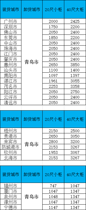 ��ʱ|AG(AsiaGaming)������Ӫ��