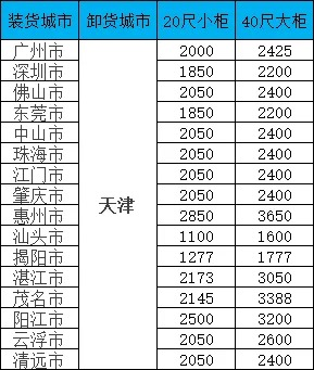 ��ʱ|AG(AsiaGaming)������Ӫ��