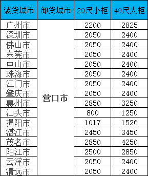 ��ʱ|AG(AsiaGaming)������Ӫ��