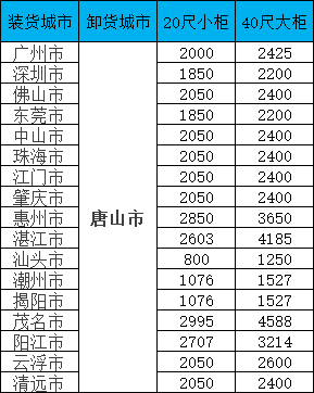 ��ʱ|AG(AsiaGaming)������Ӫ��