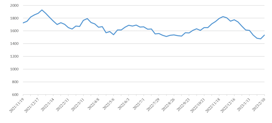 ��ʱ|AG(AsiaGaming)������Ӫ��