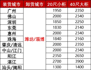 ��ʱ|AG(AsiaGaming)������Ӫ��