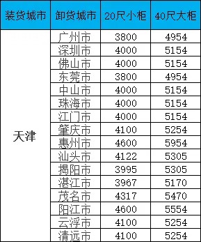 ��ʱ|AG(AsiaGaming)������Ӫ��