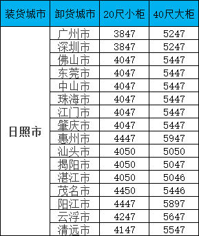 ��ʱ|AG(AsiaGaming)������Ӫ��