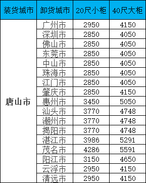 ��ʱ|AG(AsiaGaming)������Ӫ��