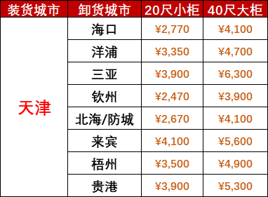 ��ʱ|AG(AsiaGaming)������Ӫ��