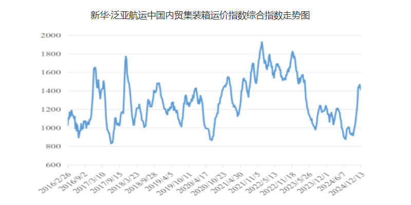 ��ʱ|AG(AsiaGaming)������Ӫ��