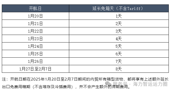 ��ʱ|AG(AsiaGaming)������Ӫ��