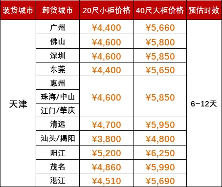 ��ʱ|AG(AsiaGaming)������Ӫ��