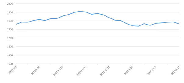 ��ʱ|AG(AsiaGaming)������Ӫ��